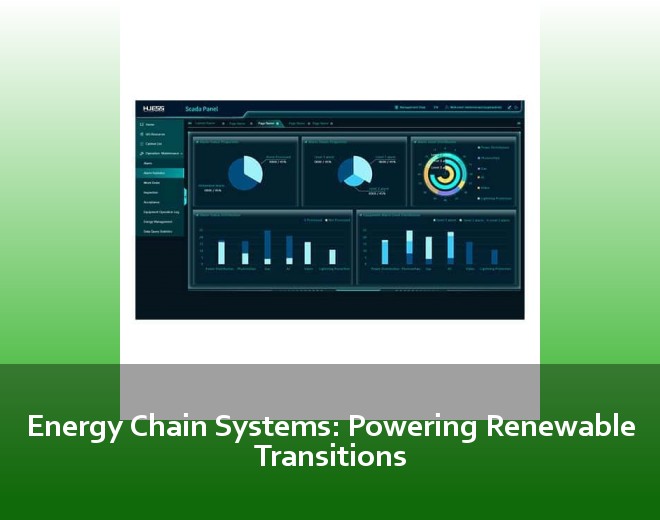 Energy Chain Systems: Powering Renewable Transitions